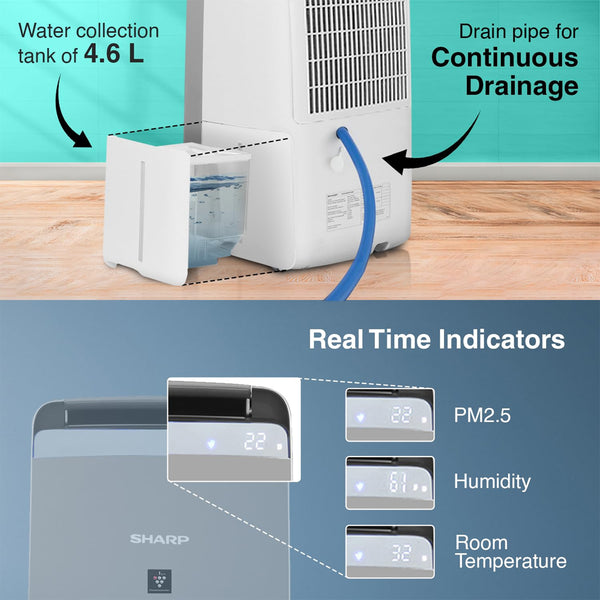 SHARP DW-J27 Air purifier with Dehumidifier