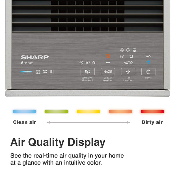 Sharp FP-S42M-L AIOT Air Purifier with Patented Plasmacluster Technology, WiFi App Control, Voice Control, HEPA I Removes Bacteria, Virus, Mold, VOCs, 4 Stage Filtration, Coverage to 330 Sq. Ft AIOT Air Purifier with Patented Plasmacluster Technology, Wi