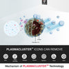 Sharp FP-S42M-L AIOT Air Purifier with Patented Plasmacluster Technology, WiFi App Control, Voice Control, HEPA I Removes Bacteria, Virus, Mold, VOCs, 4 Stage Filtration, Coverage to 330 Sq. Ft AIOT Air Purifier with Patented Plasmacluster Technology, Wi