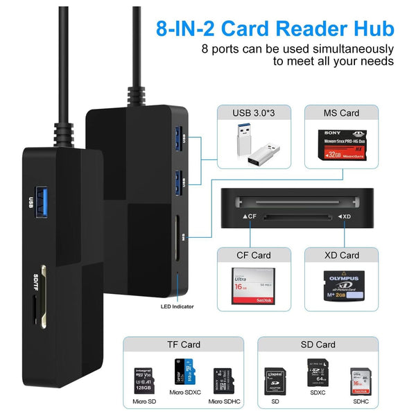 Stela 8-IN-2 card reader hub with multiple card slots and USB ports