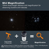 Celestron 93320 Omni 15mm Eyepiece