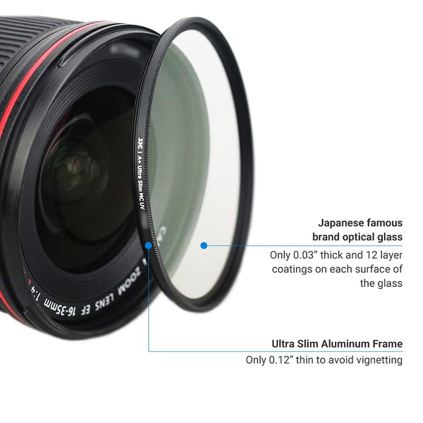 JJC Multi-Coated 95mm UV Filter Ultraviolet Filter for Camera Lens