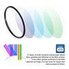 JJC Multi-Coated 95mm UV Filter Ultraviolet Filter for Camera Lens