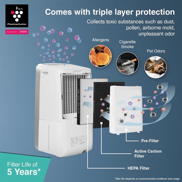 SHARP DW-J27 Air purifier with Dehumidifier