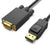 Stela Port to VGA adapter cable